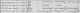Edith Woodall (nee Coker) on 1921 census