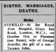 Terence George John AVERILLO