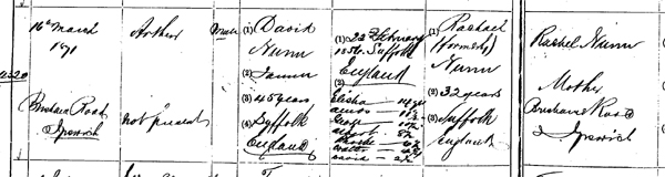 Arthur Nunn’s birth certificate.