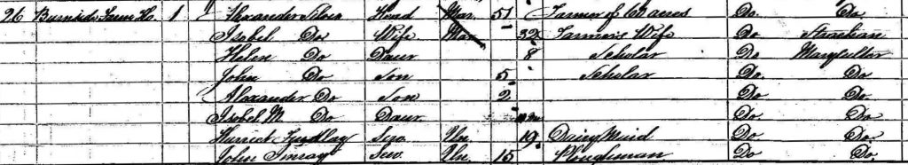 1861 census for Burnside Farm, Maryculter
