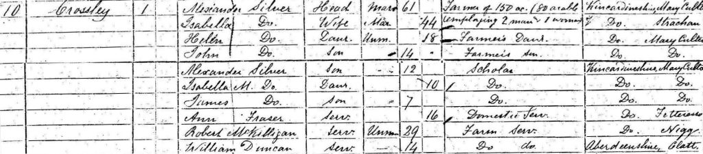 The Silver family on the 1871 census at Crossley, Fetteresso, 