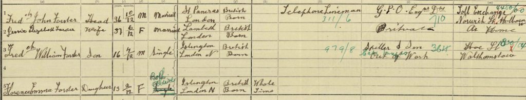 Jessie Elizabeth Coker on 1921 census