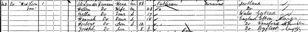 The Duncan family on the 1901 census at theRed Lion Inn, London Rd, Dane Hill, Uckfield, Essex, England
