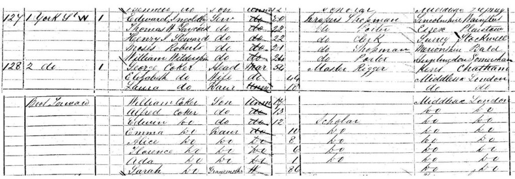 The 1871 census entry for the Coker family at York St, Stepney, London.