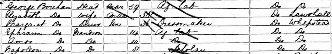Margaret Boreham with her parents on the 1861 census