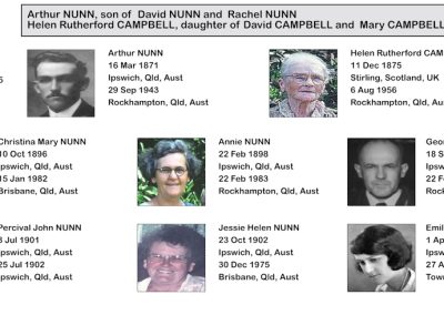 Arthur Nunn family