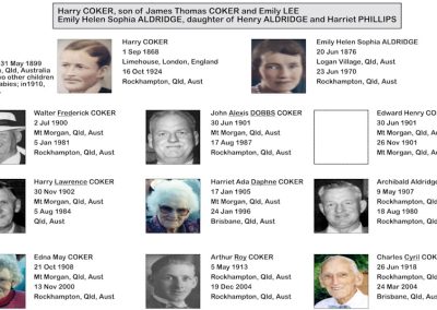 Harry Coker's family