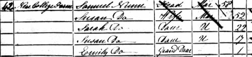 Sarah Nunn on 1851 census
